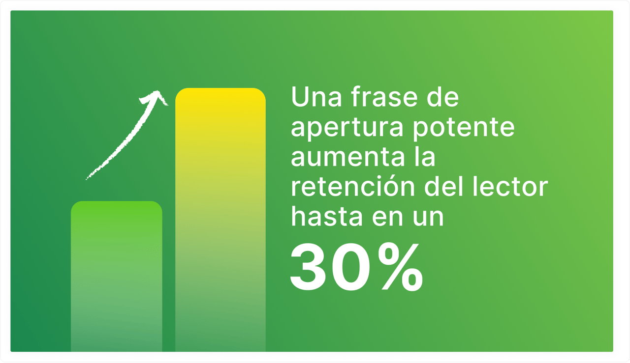 linkedin gancho convincente