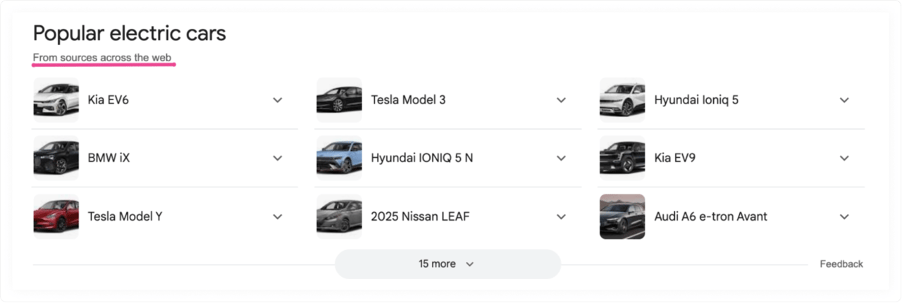 Google results on brand awareness in electric car industry