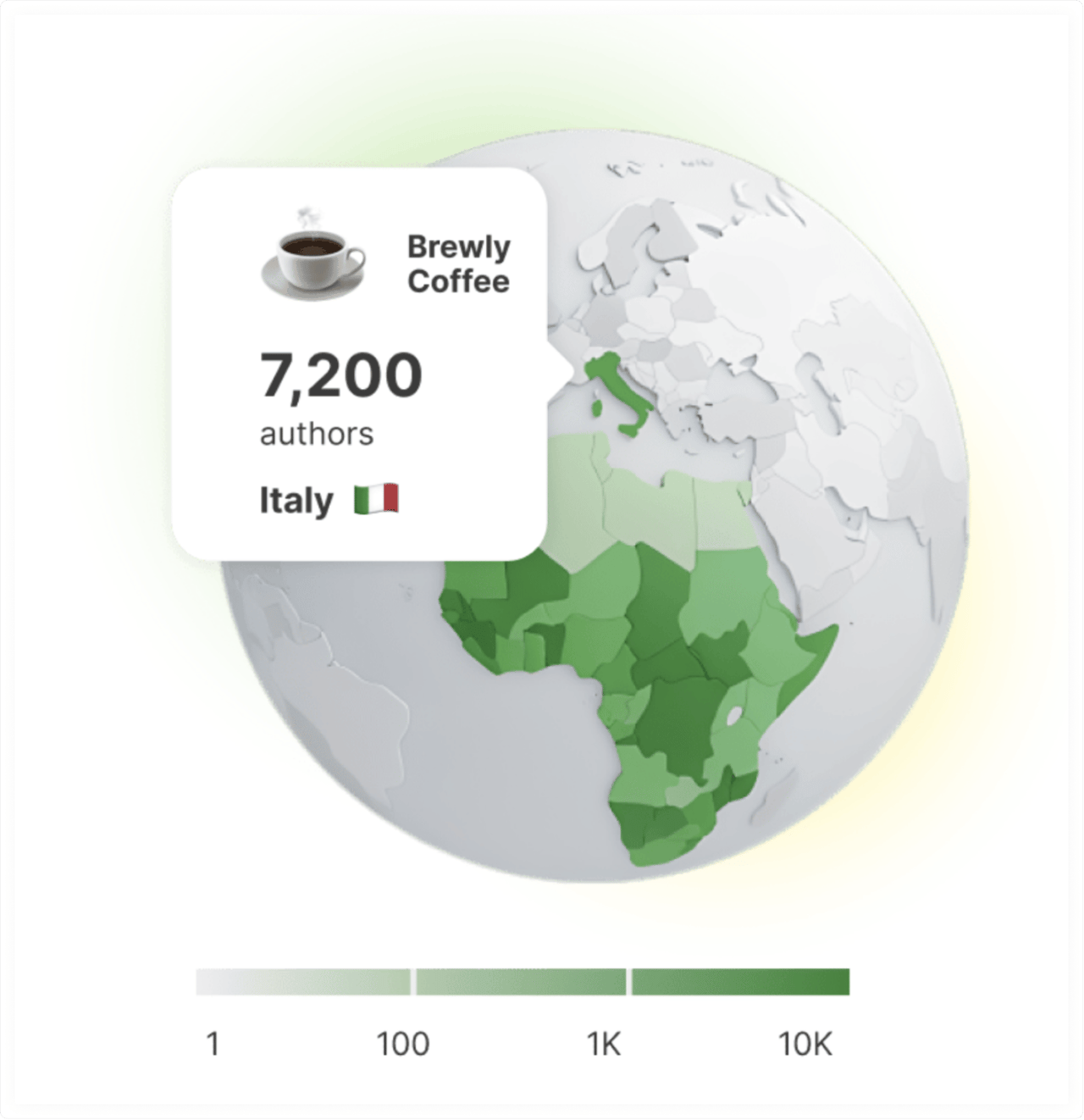 Сегменти аудиторії