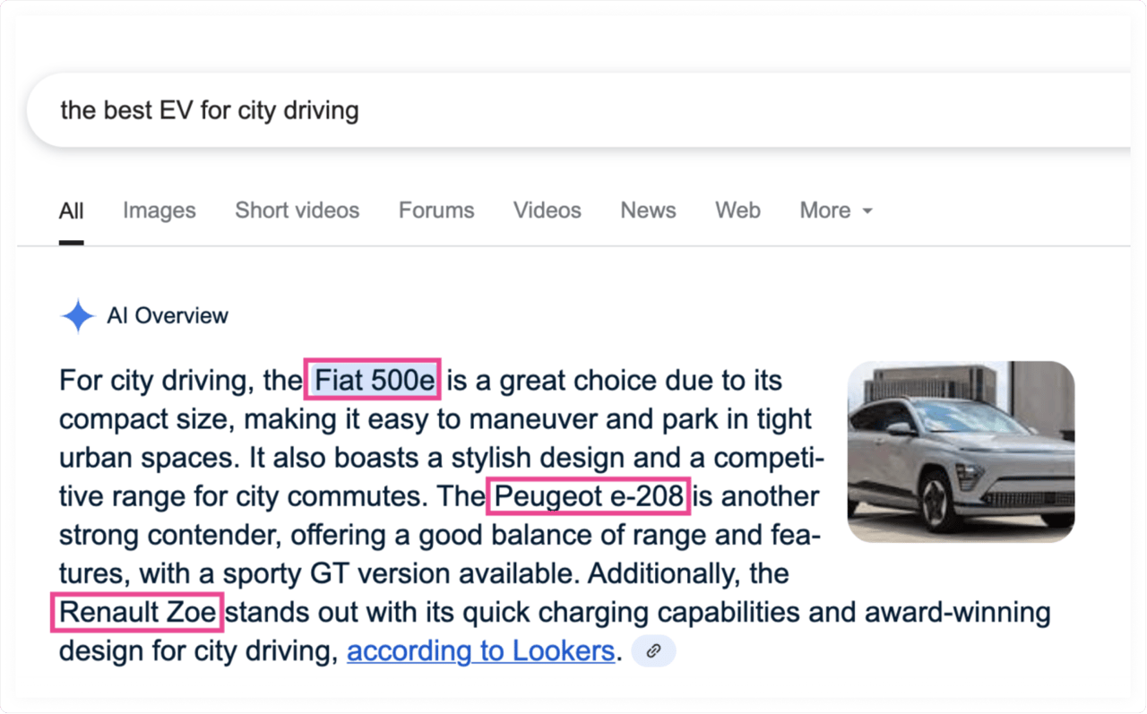 AI on search tools beats paid ads and collects information across multiple platforms