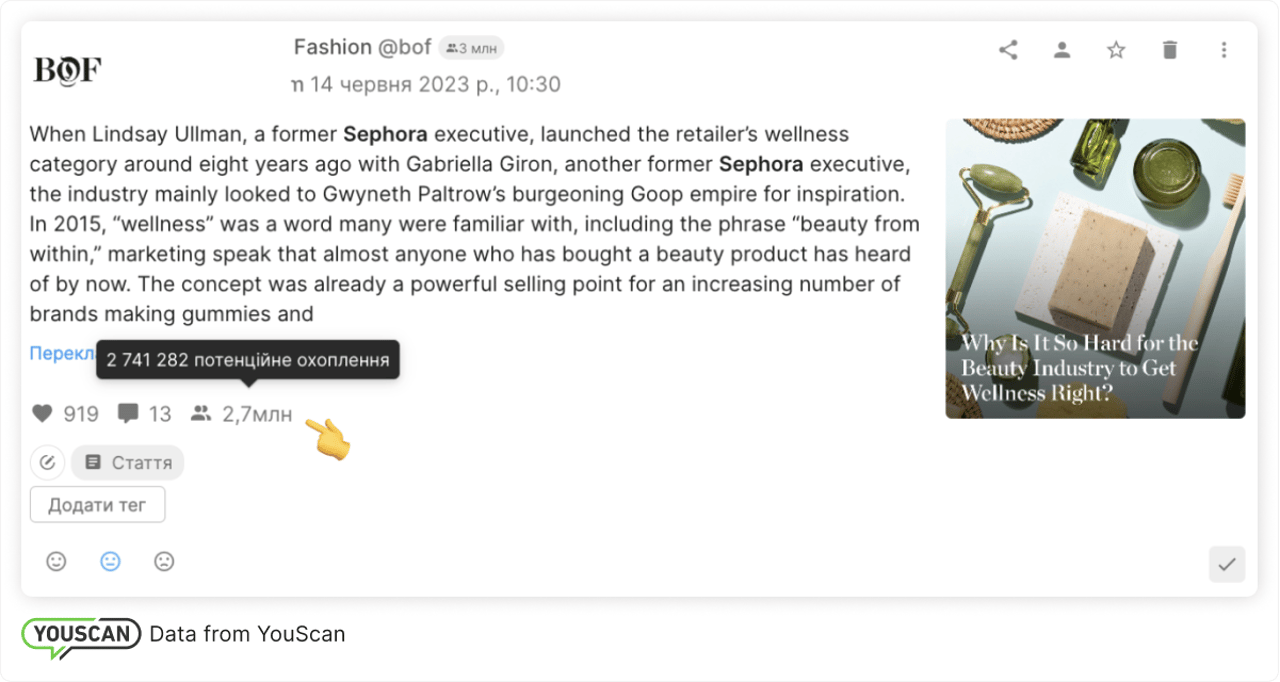 Потенційне охоплення