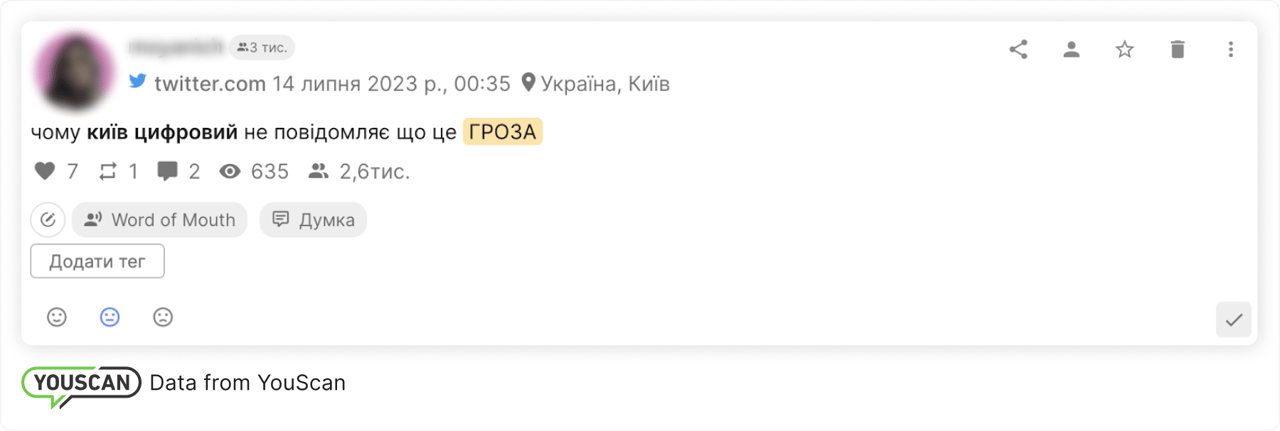 Користувацький відгук