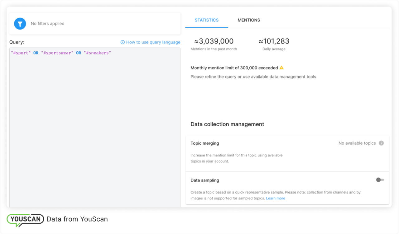 Competiitor's trending hashtags 
