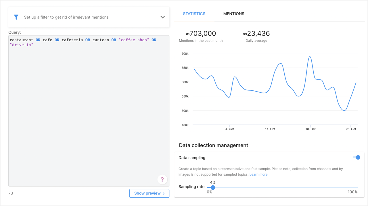 broad topics monitoring