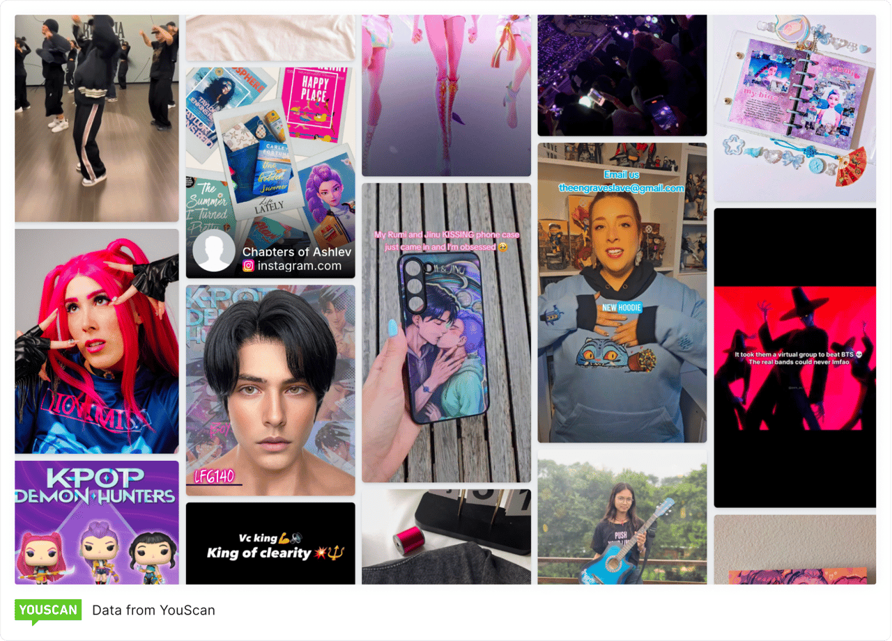 Visual Insights dashboard in YouScan (with Instagram Reels filter)