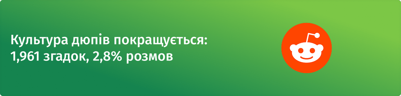 Культура дюпів