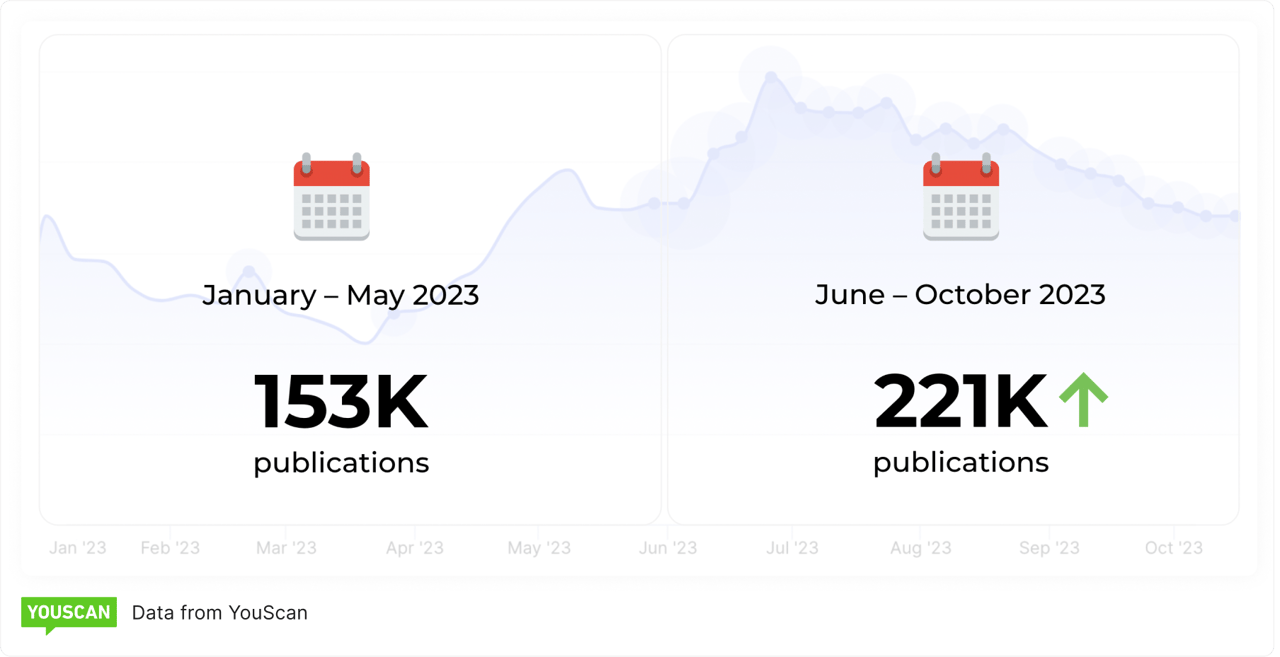 Тренд IKEA Kura Bed
