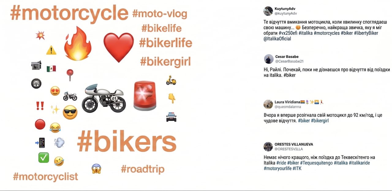 Mexa Creativa_ українська