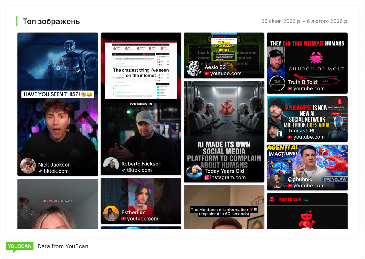 візуальний контент про Moltbook