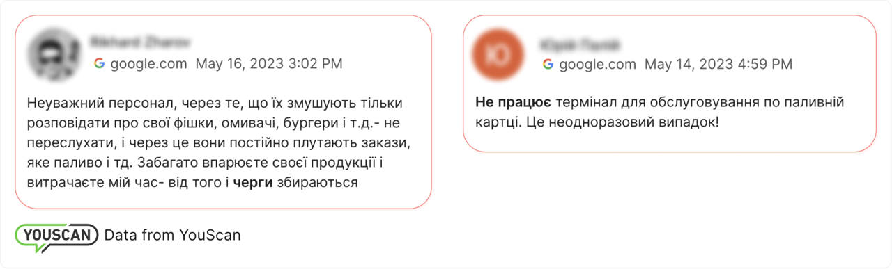 Негативні відгуки