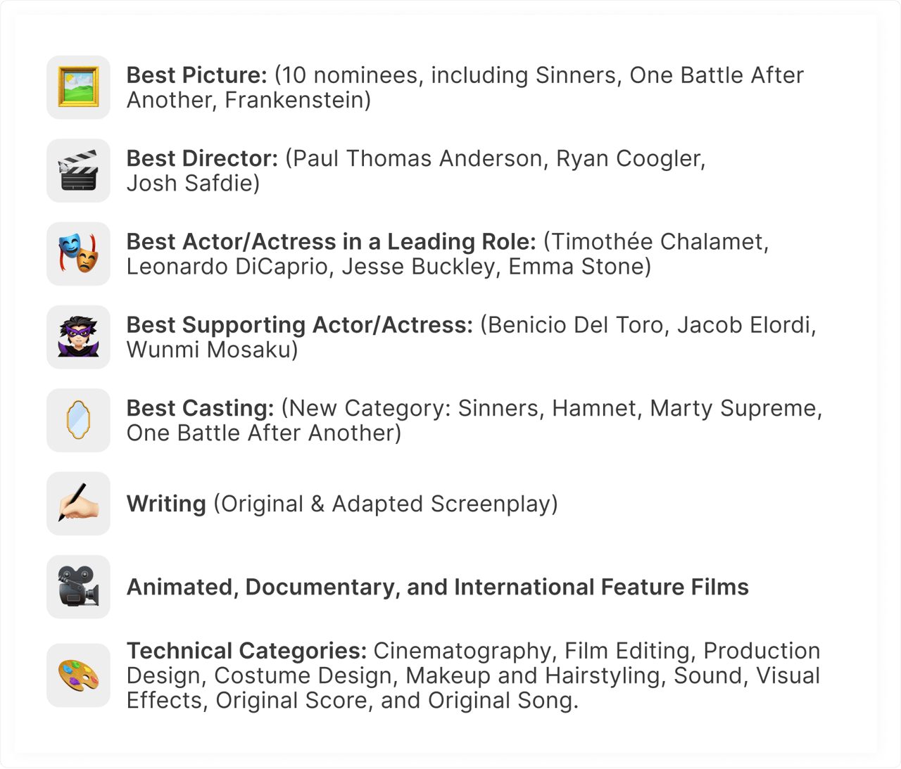 Oscars 2026 nominees