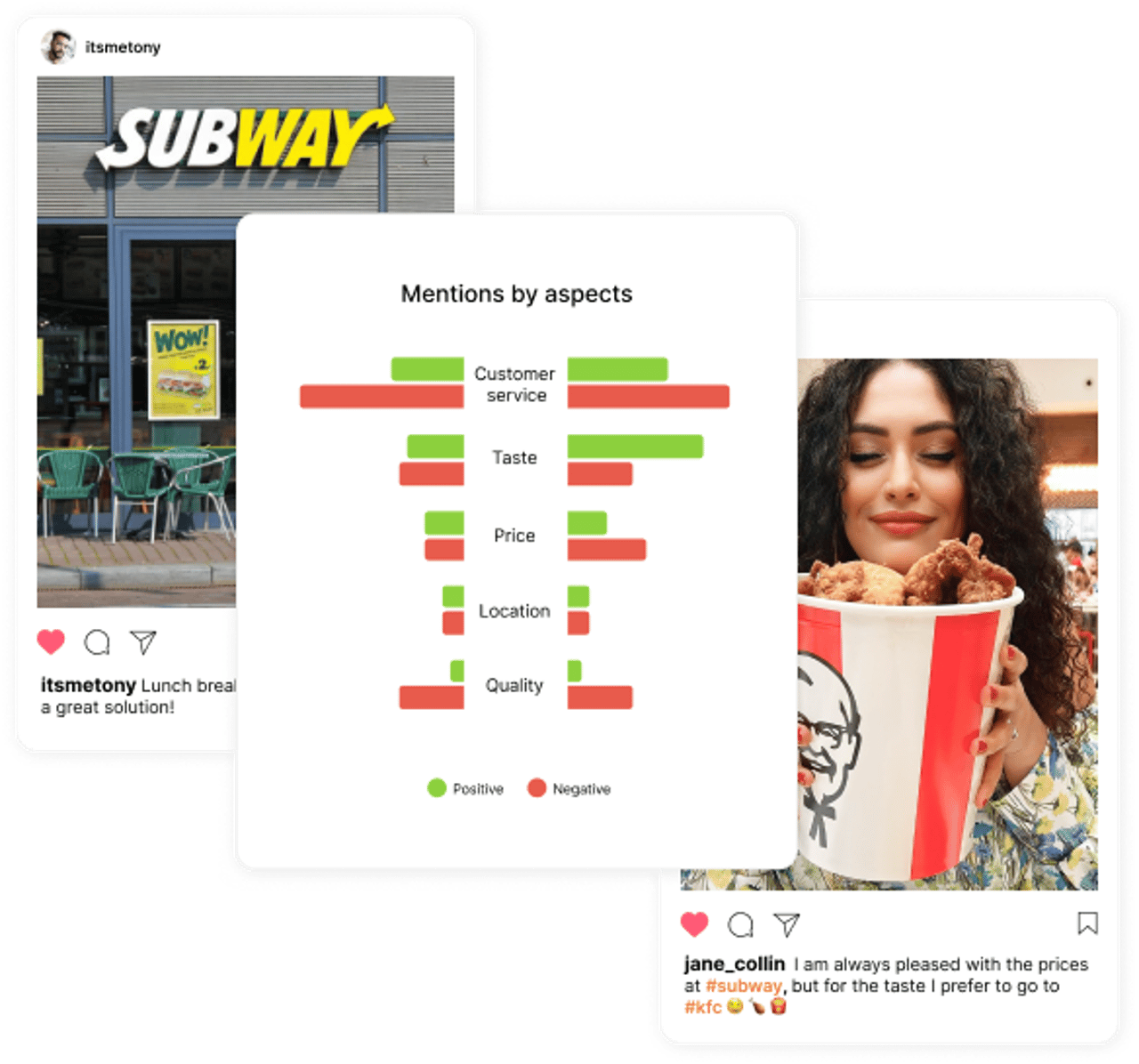Competitor analysis