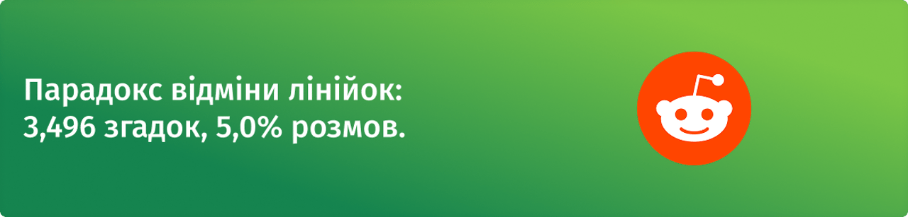 Парадокс відміни