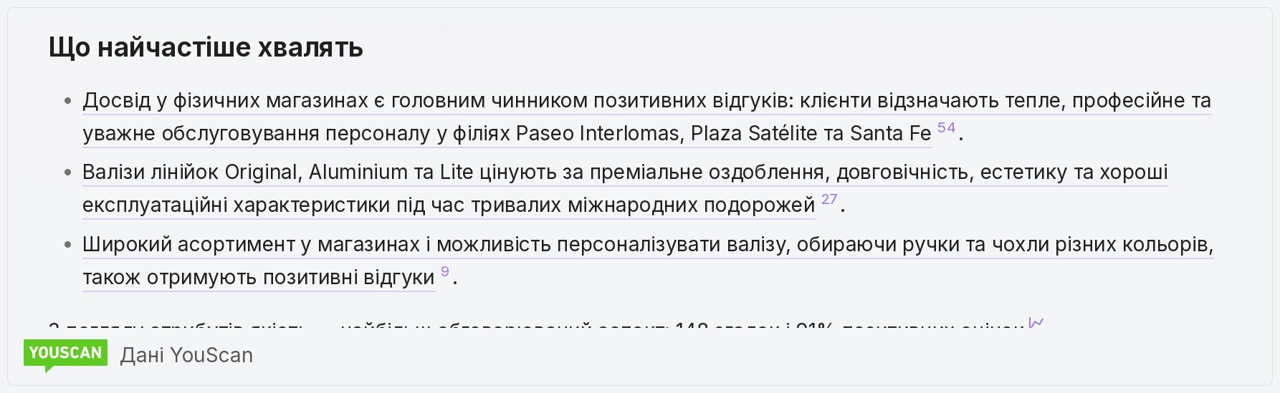 питання Insights Copilot про Mappa