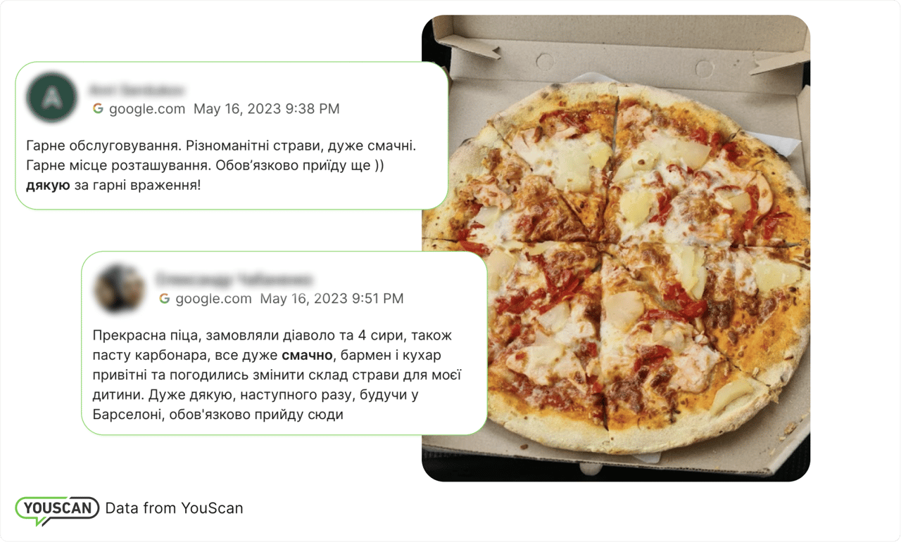 Позитивні відгуки про заклад