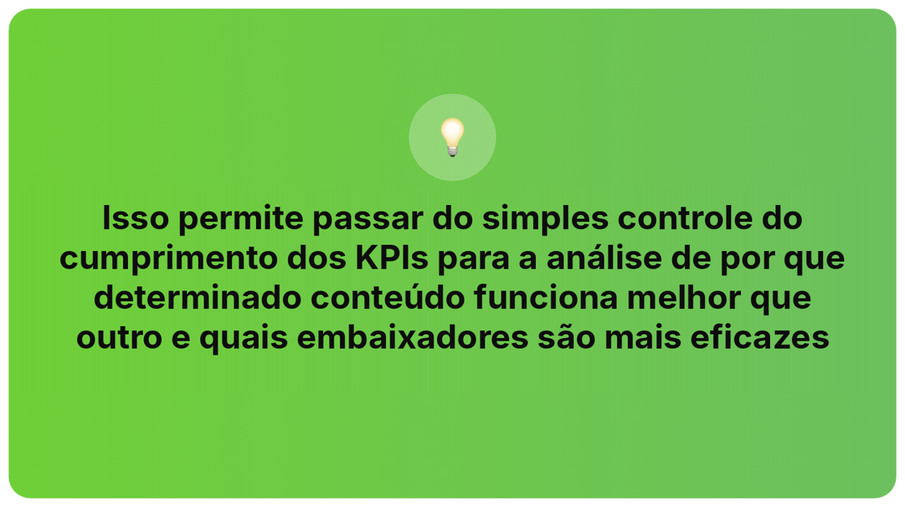 presentation
