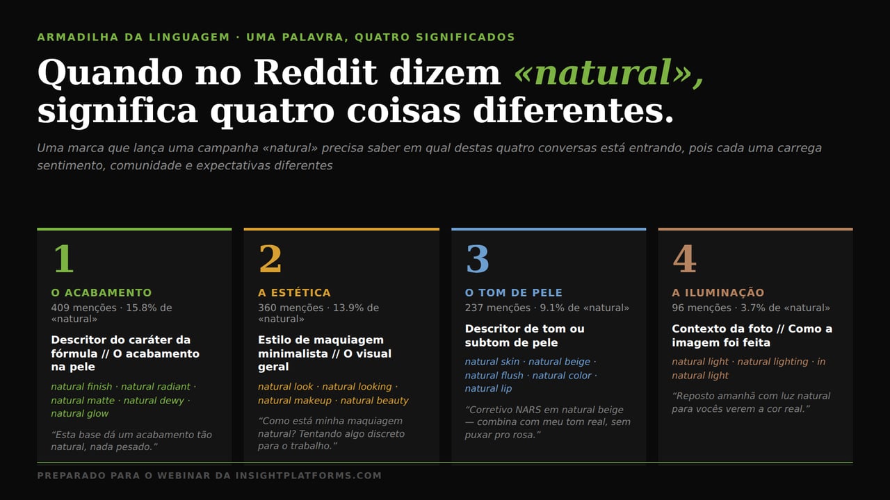Reddit palavra natural