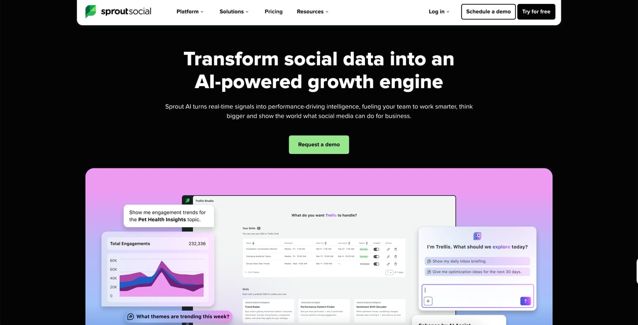 Sprout Social