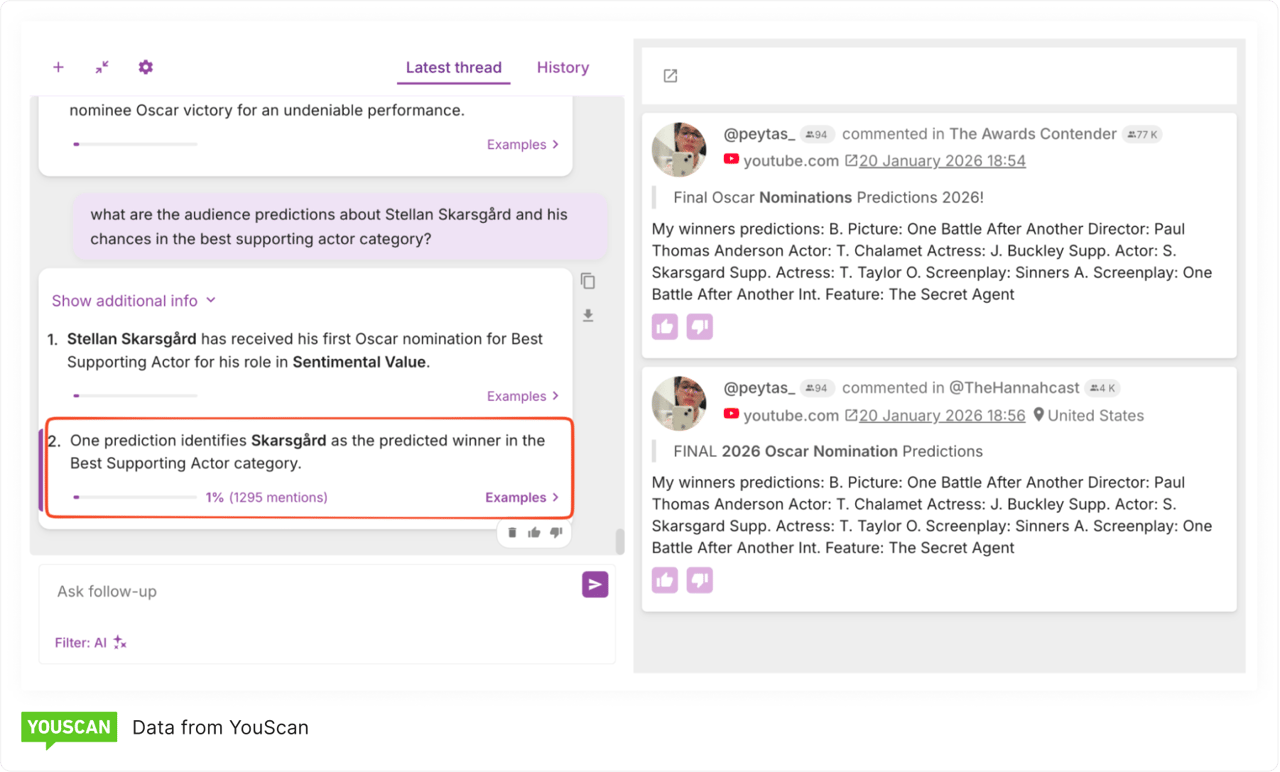 Predictions around Stellan Skarsgard Oscars 2026