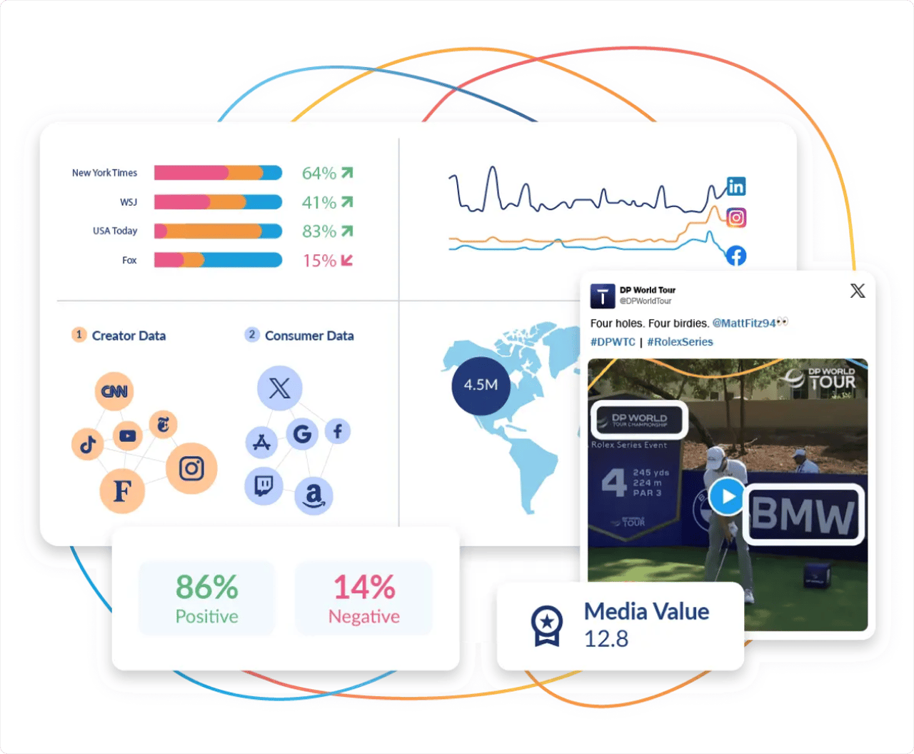 Talkwalker alternative to Brand24