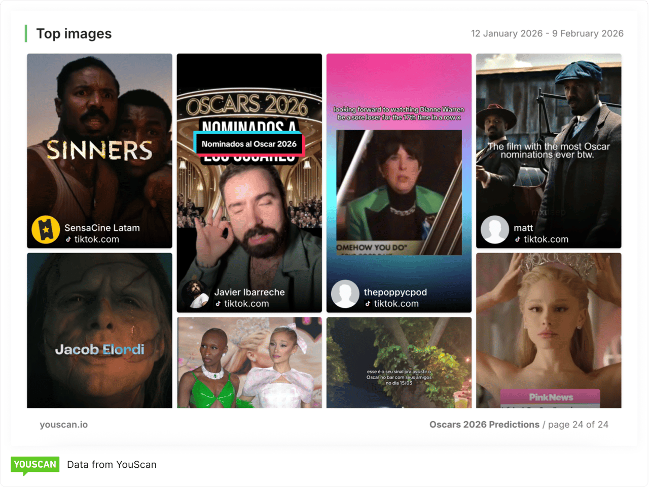 Top images Oscars 2026