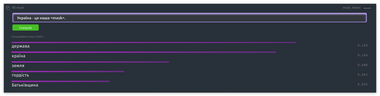 ukrainian language model