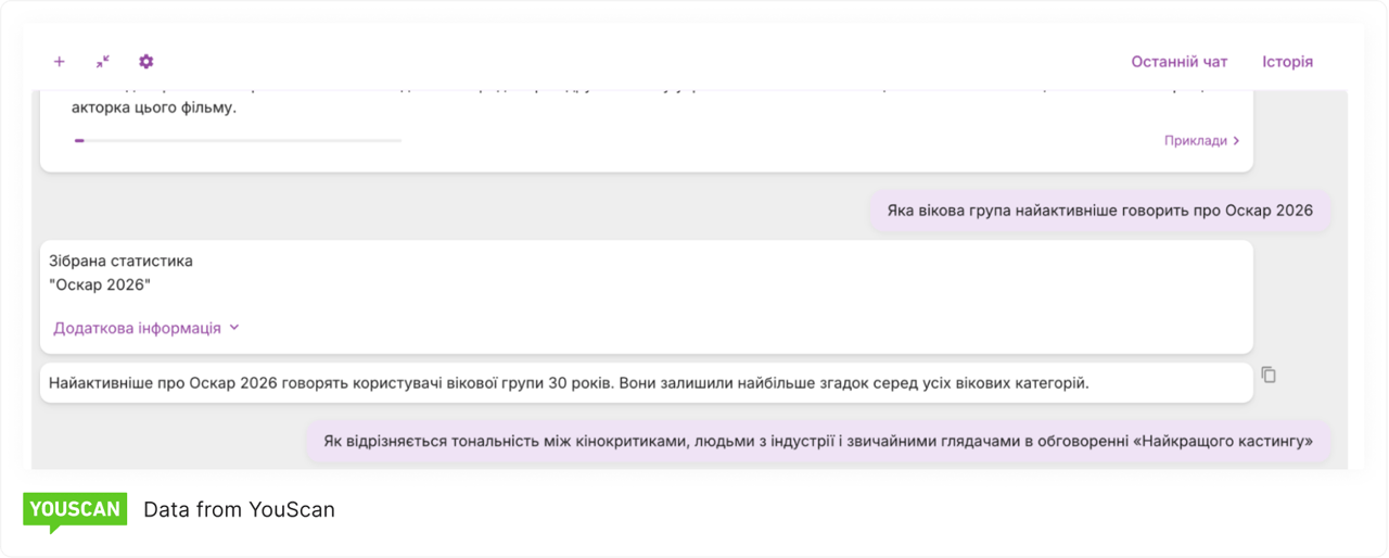 Вікова група_обговорення Оскара 2026