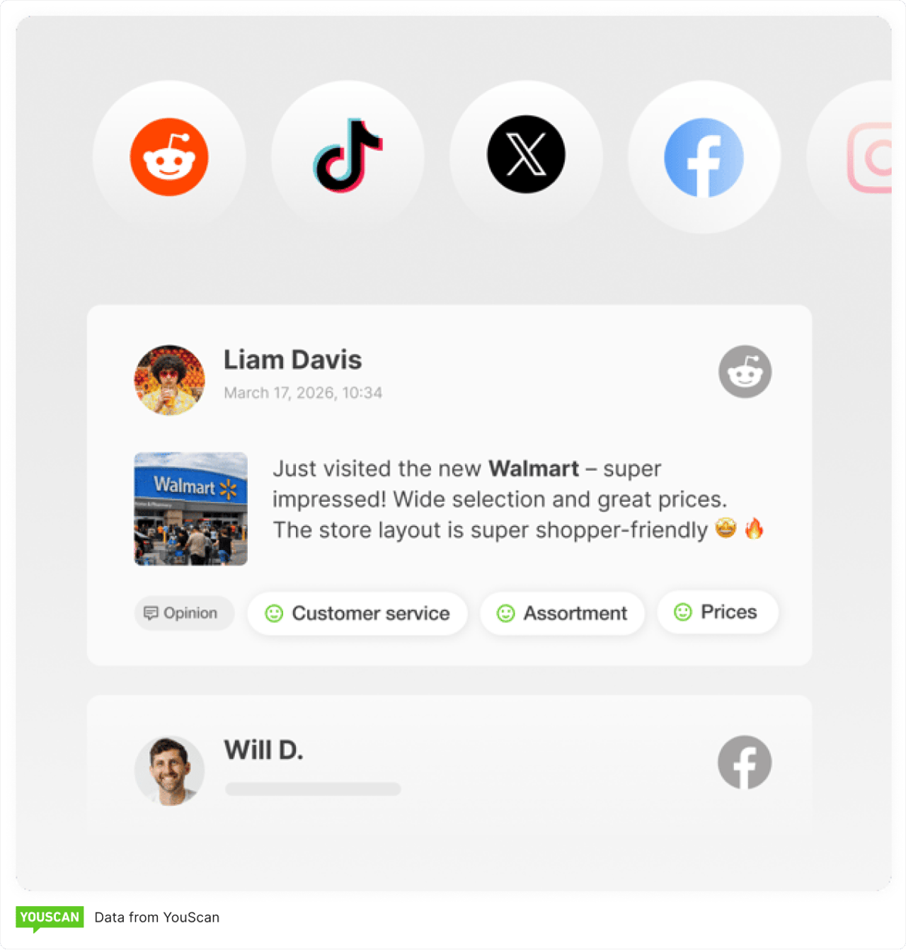 YouScan brand monitoring sources