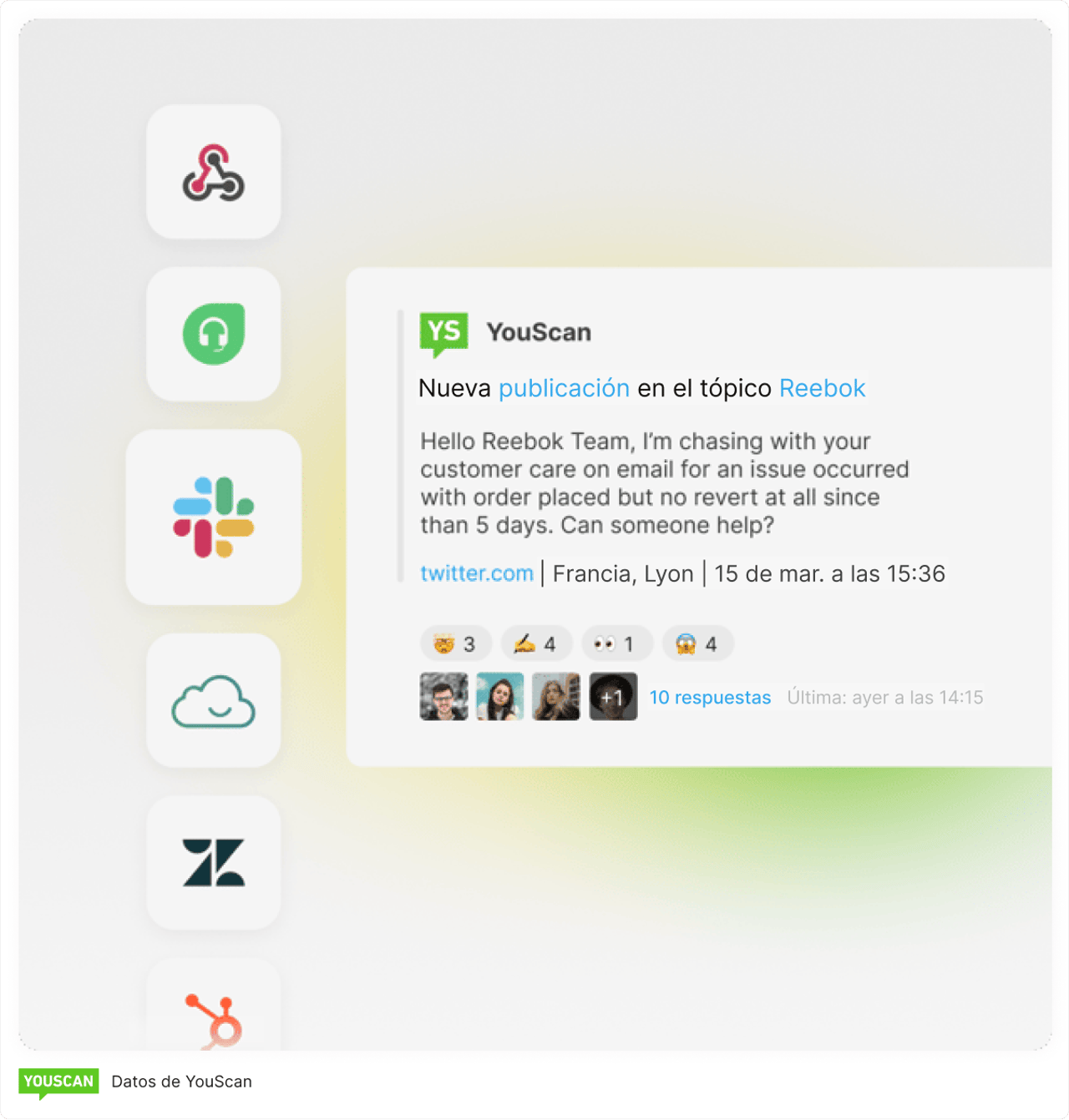 YouScan brand monitoring