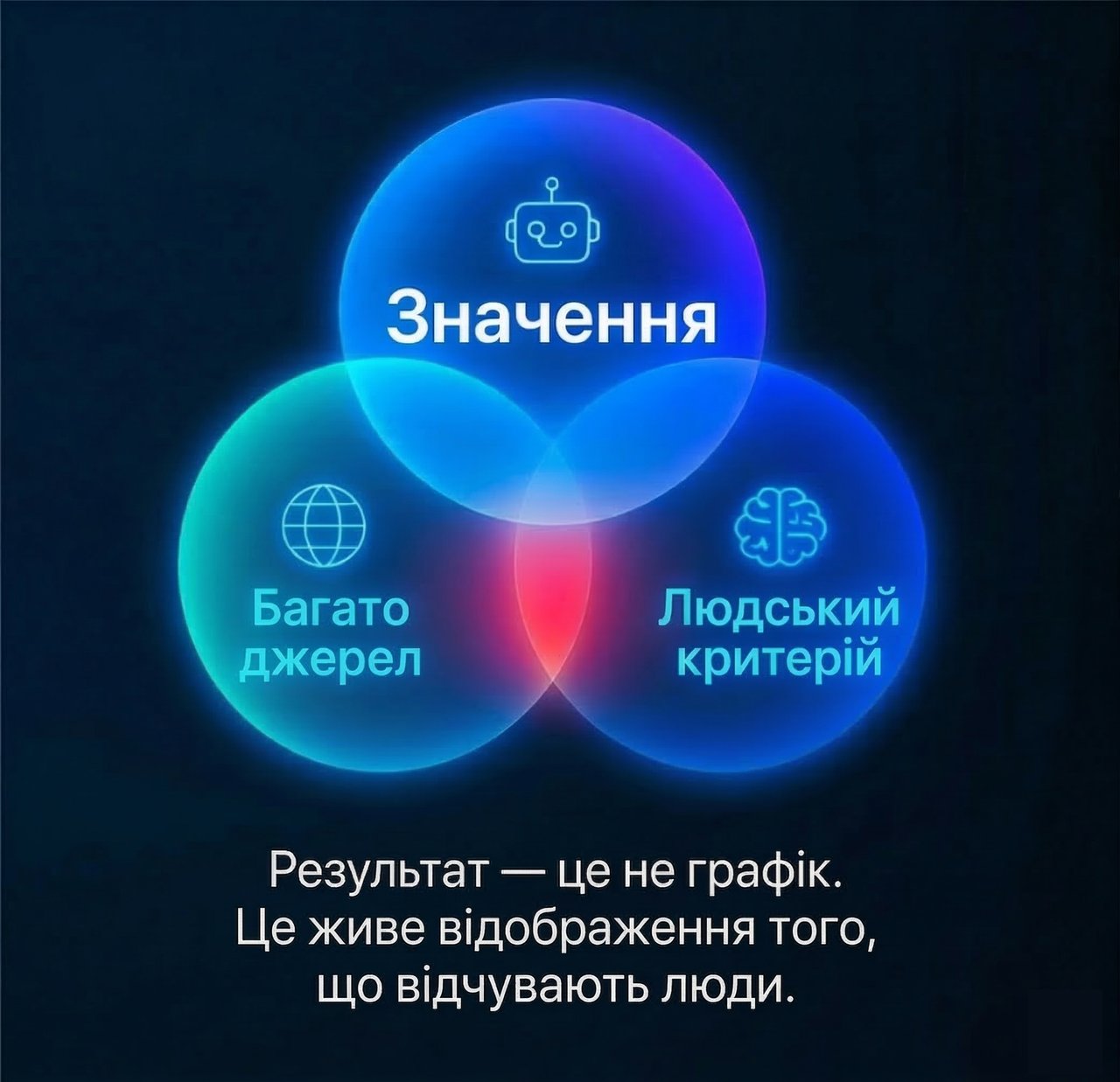 presentation