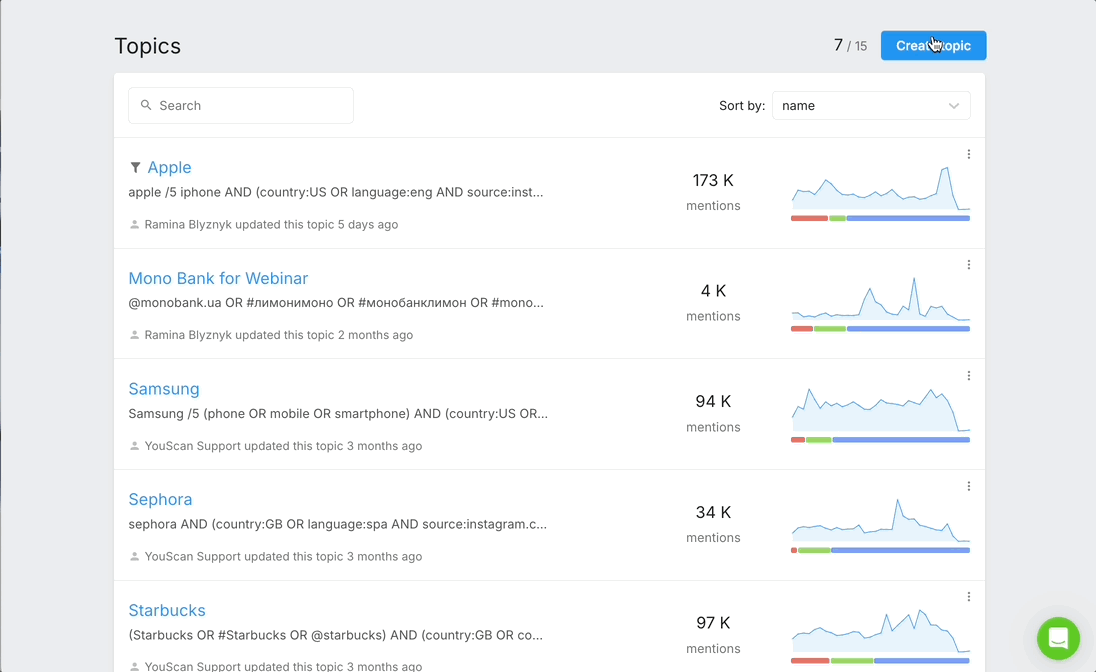 Create a new search query